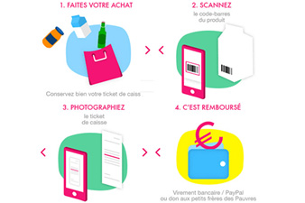 shopmium mode d emploi